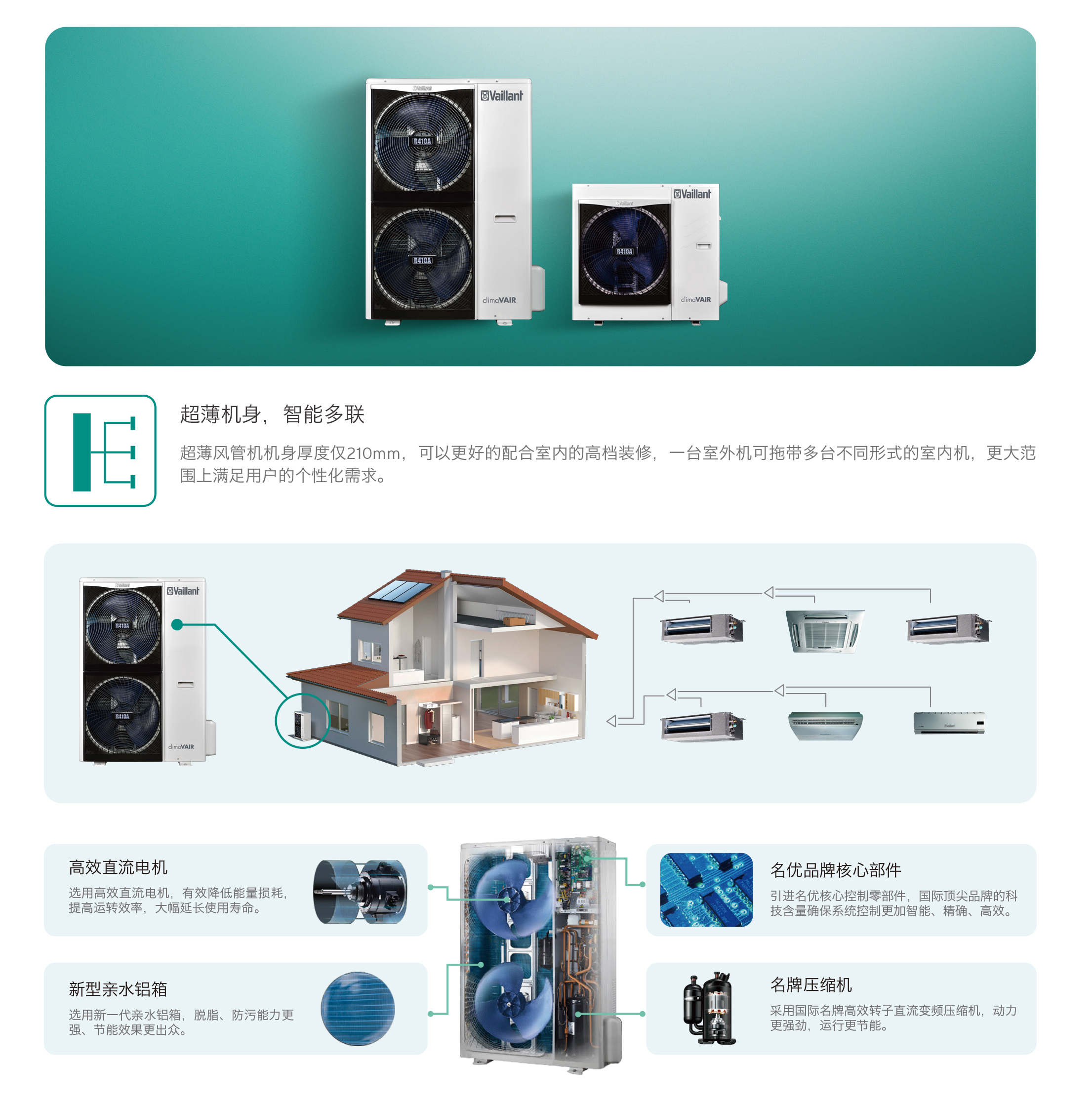 威能中央空調室外機1-晨皓控股